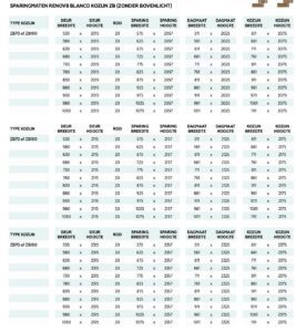 austria-renov8-blanco-kozijn-scharnierinkozing-89x89-mm