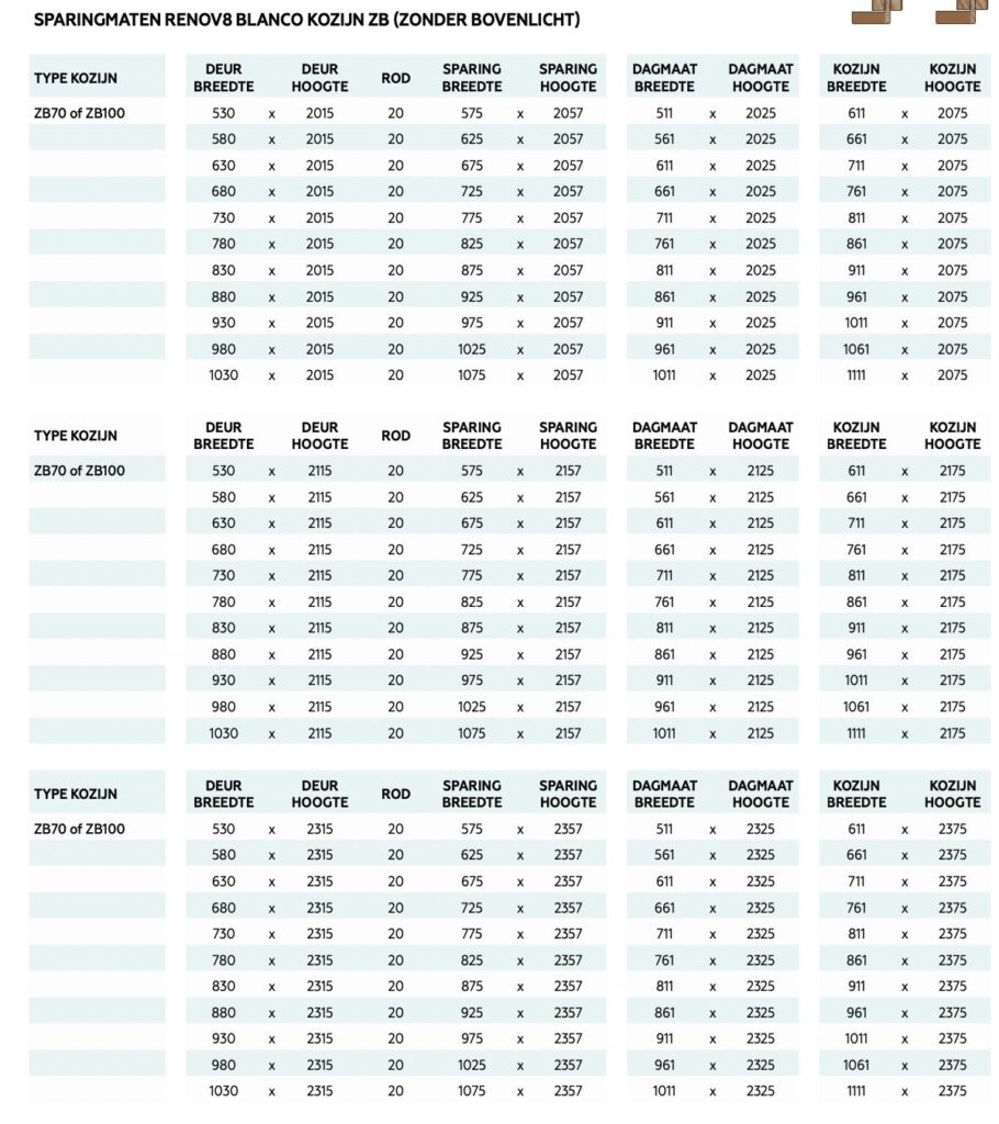 austria-renov8-blanco-kozijn-scharnierinkozing-89x89-mm