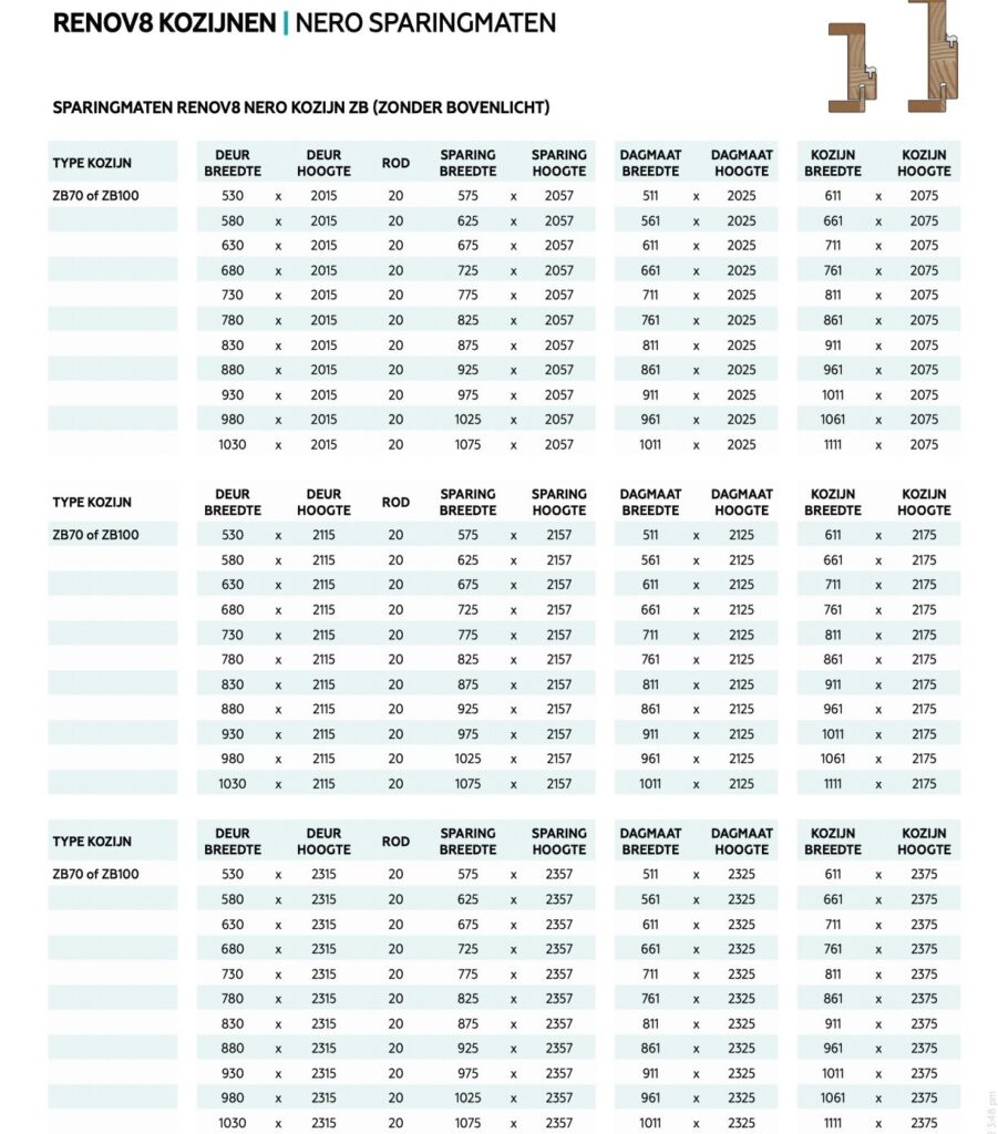 austria-renov8-nero-kozijn-scharnierinkozing-89x89-mm