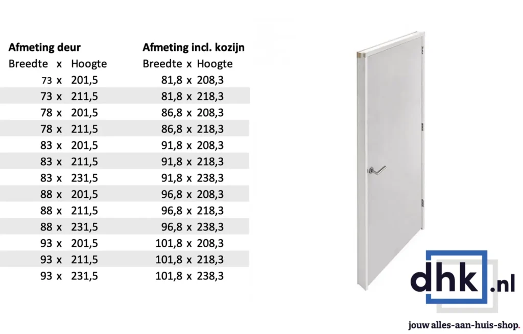 Brandwerende binnendeuren maten deur en kozijn